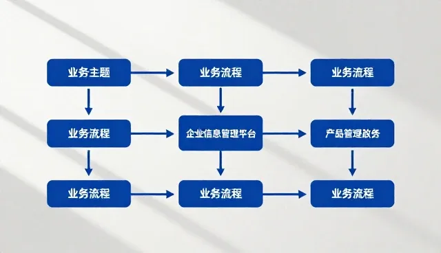 提升产品使用效率的关键技巧与日常维护指南